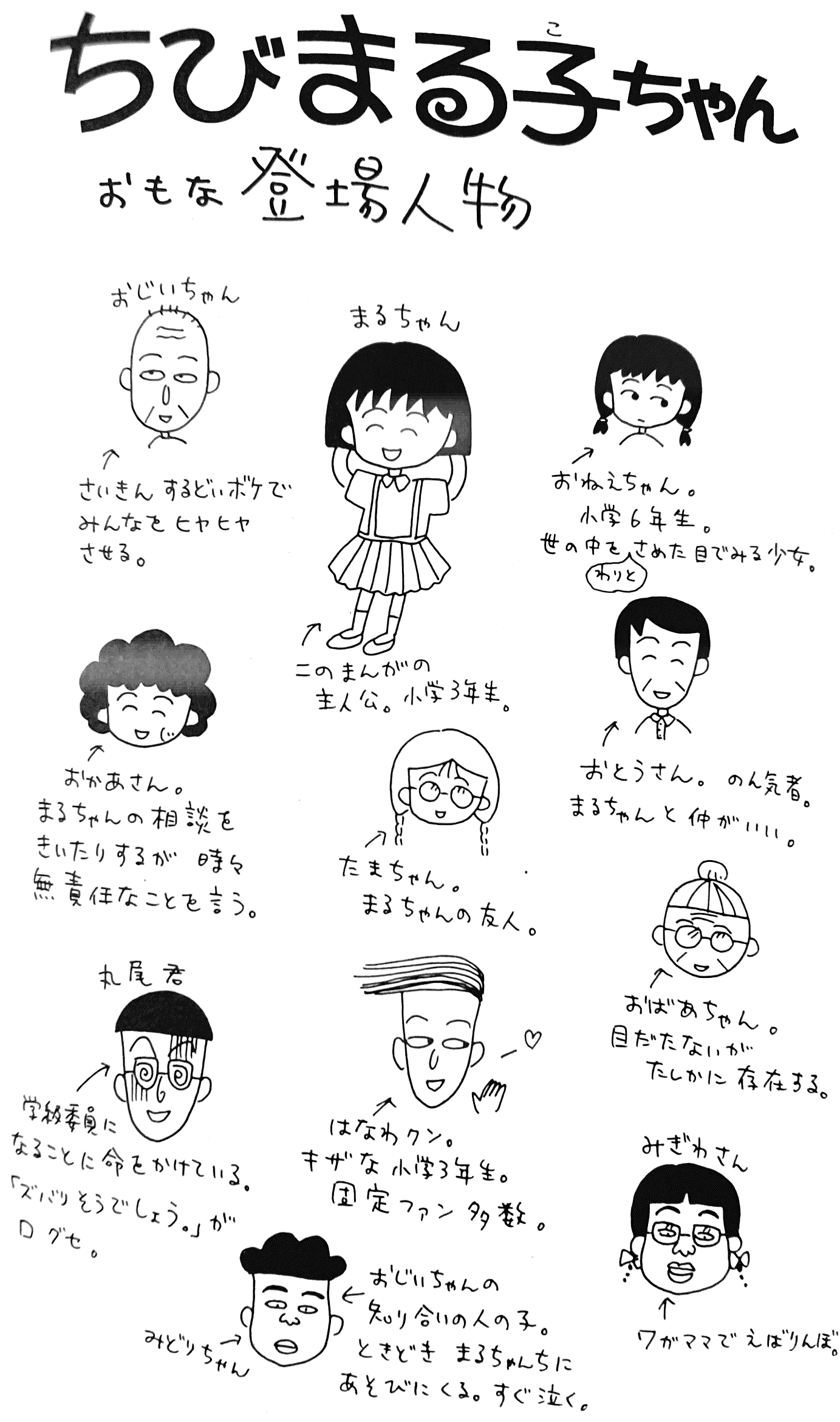 ちびまる子ちゃん レスポア英語教室